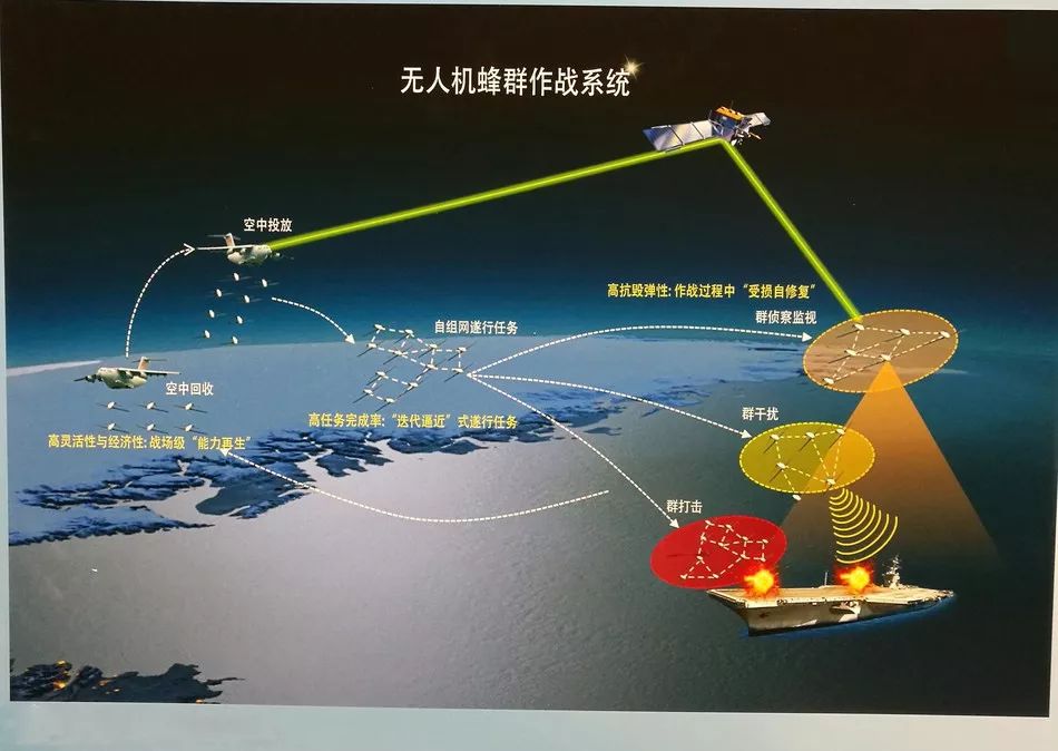 全新战术大显神通，对手束手无策的简单介绍